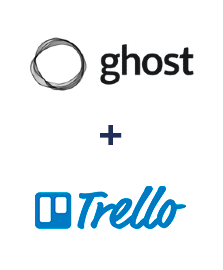 Інтеграція Ghost та Trello