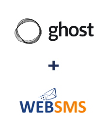 Інтеграція Ghost та WebSMS Інтеграція Ghost та WebSMS