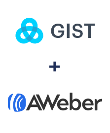Інтеграція Gist та AWeber