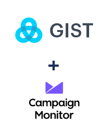Інтеграція Gist та Campaign Monitor