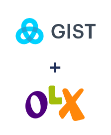 Інтеграція Gist та OLX
