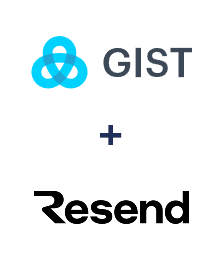 Інтеграція Gist та Resend