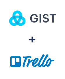 Інтеграція Gist та Trello