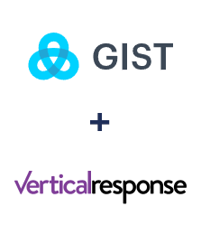 Інтеграція Gist та VerticalResponse