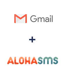 Інтеграція Gmail та AlohaSMS Інтеграція Gmail та AlohaSMS