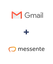 Інтеграція Gmail та Messente