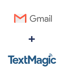 Інтеграція Gmail та TextMagic