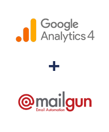 Інтеграція Google Analytics 4 та Mailgun