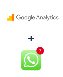 Інтеграція Google Analytics та WHATSAPP (через сервис AceBot)