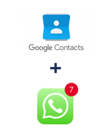 Інтеграція Google Contacts та WHATSAPP (через сервис AceBot)