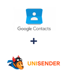 Інтеграція Google Contacts та Unisender Інтеграція Google Contacts та Unisender