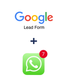 Інтеграція Google Lead Form та WHATSAPP (через сервис AceBot)