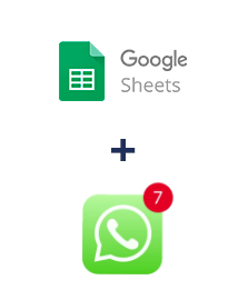 Інтеграція Google Sheets та WHATSAPP (через сервис AceBot)