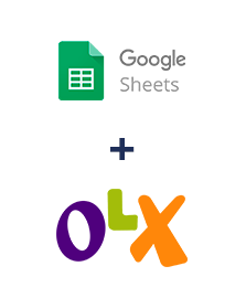 Інтеграція Google Sheets та OLX