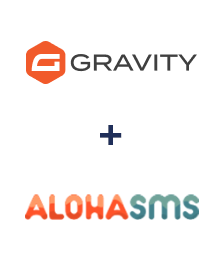Інтеграція Gravity Forms та AlohaSMS Інтеграція Gravity Forms та AlohaSMS
