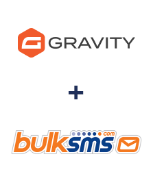 Інтеграція Gravity Forms та BulkSMS