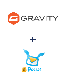 Інтеграція Gravity Forms та ePochta Інтеграція Gravity Forms та ePochta