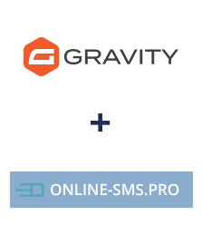 Інтеграція Gravity Forms та Online-sms.pro Інтеграція Gravity Forms та Online-sms.pro