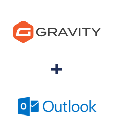 Інтеграція Gravity Forms та Microsoft Outlook