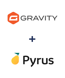 Інтеграція Gravity Forms та Pyrus Інтеграція Gravity Forms та Pyrus