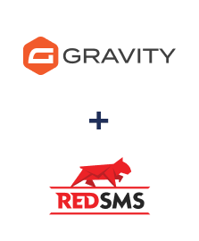 Інтеграція Gravity Forms та RedSMS Інтеграція Gravity Forms та RedSMS