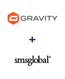 Інтеграція Gravity Forms та SMSGlobal