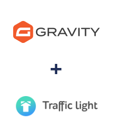 Інтеграція Gravity Forms та Traffic Light Інтеграція Gravity Forms та Traffic Light
