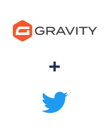 Інтеграція Gravity Forms та Twitter