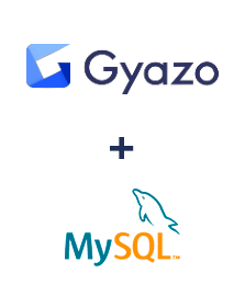 Інтеграція Gyazo та MySQL