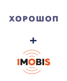 Інтеграція Horoshop та Imobis