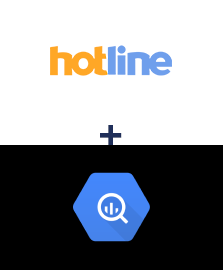 Інтеграція Hotline та BigQuery