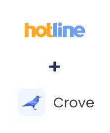 Інтеграція Hotline та Crove