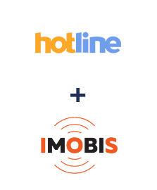 Інтеграція Hotline та Imobis