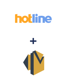 Інтеграція Hotline та Amazon SES
