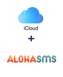 Інтеграція iCloud та AlohaSMS Інтеграція iCloud та AlohaSMS