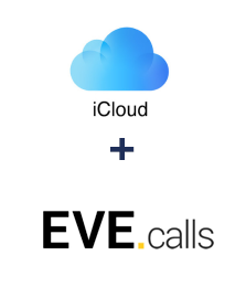 Інтеграція iCloud та Evecalls