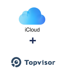 Інтеграція iCloud та TopVisor Інтеграція iCloud та TopVisor