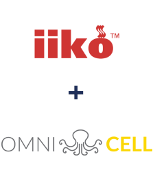 Інтеграція iiko та Omnicell Інтеграція iiko та Omnicell