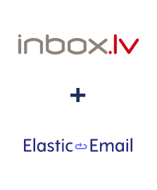 Інтеграція INBOX.LV та Elastic Email