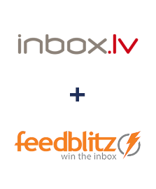 Інтеграція INBOX.LV та FeedBlitz