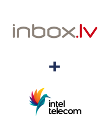 Інтеграція INBOX.LV та Intel Telecom