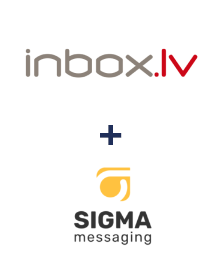 Інтеграція INBOX.LV та SigmaSMS