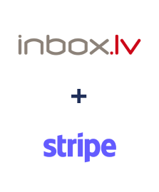 Інтеграція INBOX.LV та Stripe