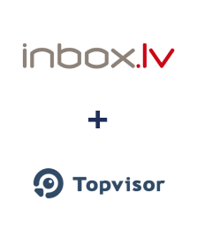 Інтеграція INBOX.LV та TopVisor Інтеграція INBOX.LV та TopVisor