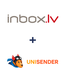 Інтеграція INBOX.LV та Unisender Інтеграція INBOX.LV та Unisender