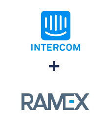 Інтеграція Intercom та Ramex CRM Інтеграція Intercom та Ramex CRM
