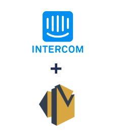 Інтеграція Intercom та Amazon SES