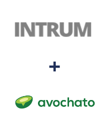 Інтеграція Intrum та Avochato