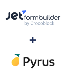Інтеграція JetFormBuilder та Pyrus Інтеграція JetFormBuilder та Pyrus