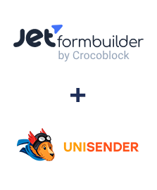 Інтеграція JetFormBuilder та Unisender Інтеграція JetFormBuilder та Unisender